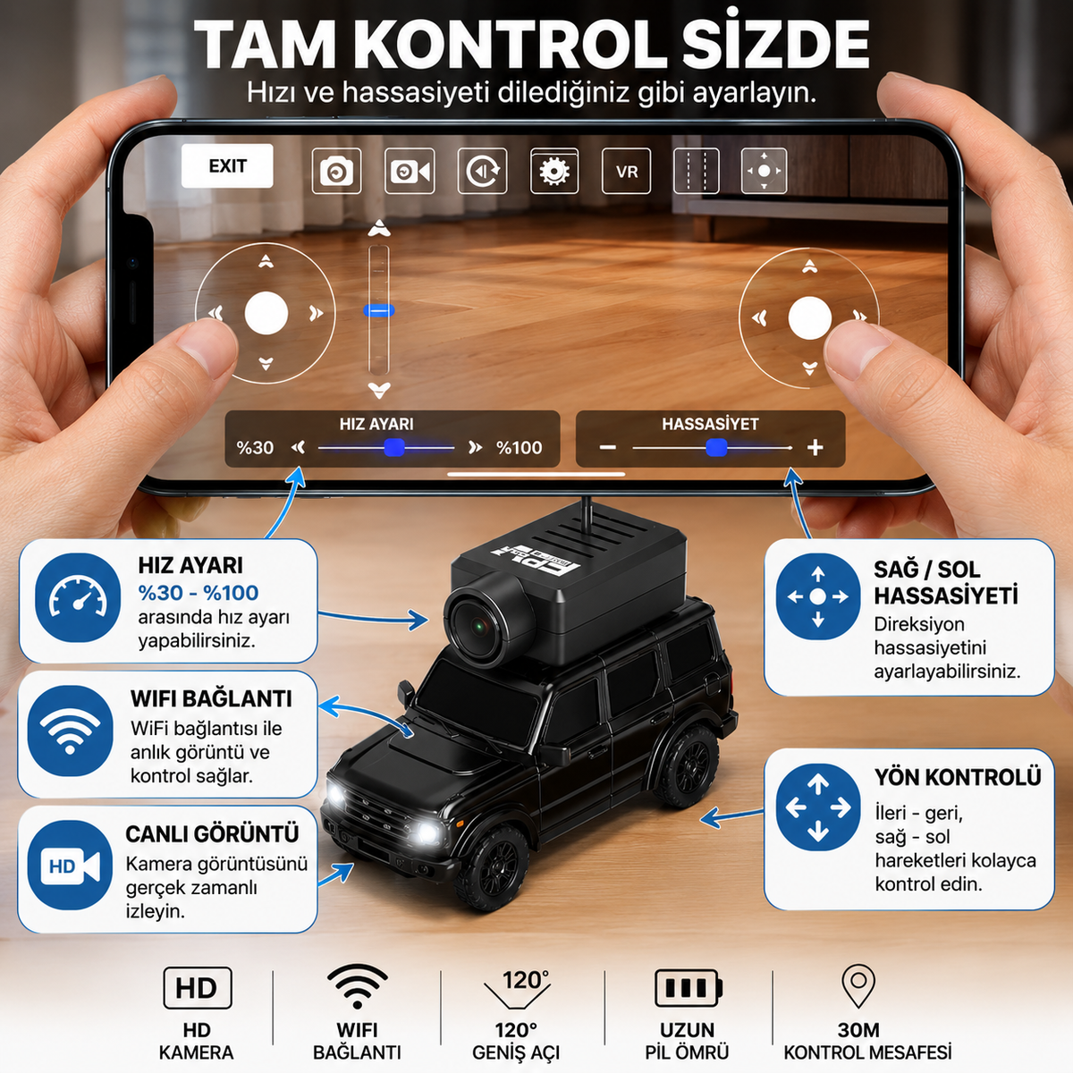 RC kameralı Telefon Kontrollü Mercedes Araba